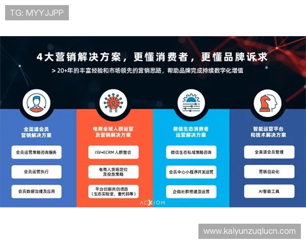 开云平台网站作为AC米兰赞助商的品牌影响力提升策略与合作效果分析