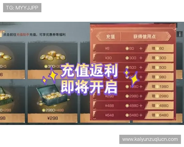 开云电游官网最新优惠活动及充值返利详细介绍